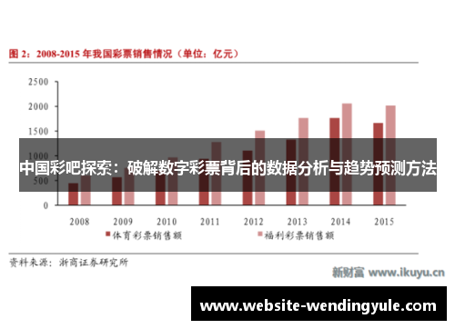 中国彩吧探索：破解数字彩票背后的数据分析与趋势预测方法