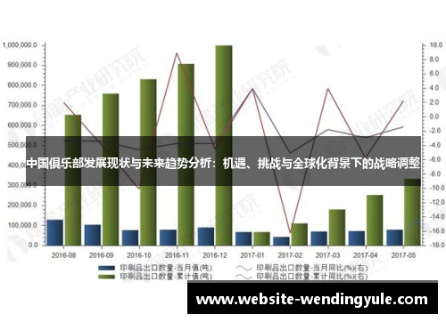 中国俱乐部发展现状与未来趋势分析：机遇、挑战与全球化背景下的战略调整